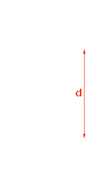 d d